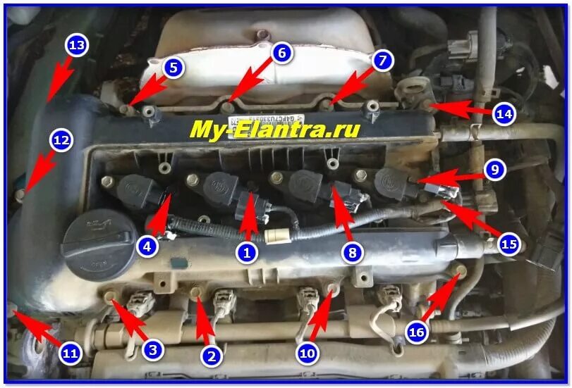 Порядок затяжки клапанной крышки hyundai accent Замена прокладки клапанной крышки на Elantra HD (J4)