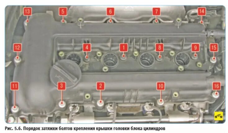 Порядок затяжки клапанной крышки hyundai solaris ЧТО стало С МОТОРОМ на Shell HELIX Замена прокладки клапанной крышки на Hyundai 