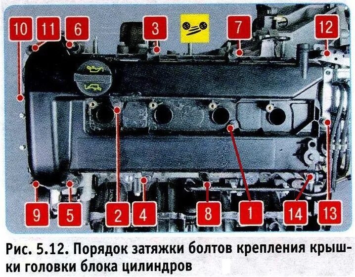 Порядок затяжки клапанной крышки hyundai solaris Замена прокладок крышки головки блока цилиндров - Mazda 6 (2G) GH, 2 л, 2007 год