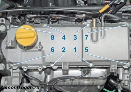 Порядок затяжки клапанной крышки логан Регулировка клапанов Рено Логан 1 своими руками
