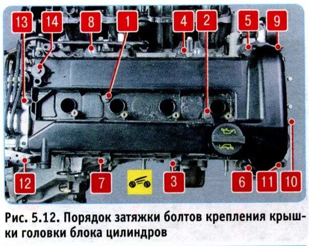 Порядок затяжки клапанной крышки мазда 6 ТО-100000 и снятие клапанной крышки - Mazda 6 (2G) GH, 2 л, 2008 года плановое Т