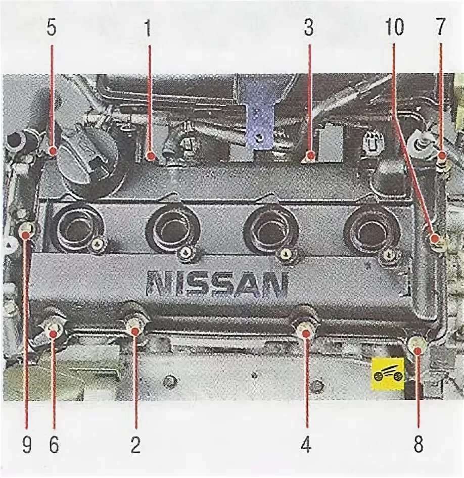 Порядок затяжки клапанной крышки ниссан альмера классик Замена прокладки крышки головки блока цилиндров двигателя QR20DE Nissan Primera 
