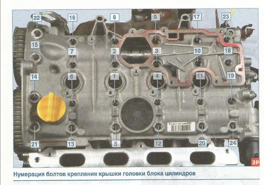 Порядок затяжки клапанной крышки ниссан альмера классик Устранение утечки масла из-под болтов клапанной крышки - Nissan Almera V (G11/15