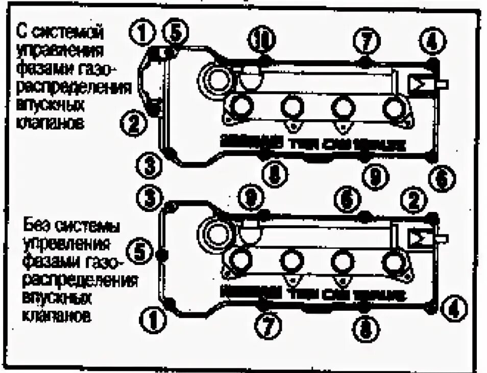 Порядок затяжки клапанной крышки ниссан альмера классик Замена прокладок - Nissan Sunny (B15), 1,5 л, 2000 года своими руками DRIVE2