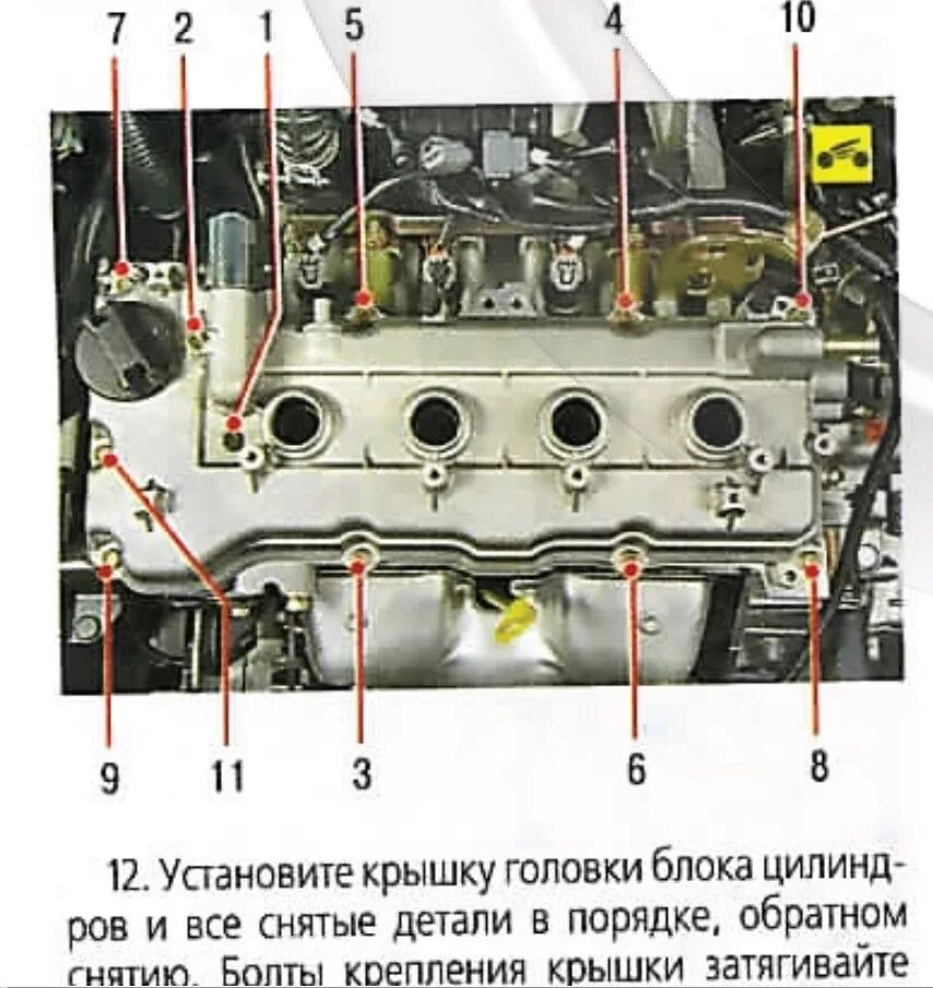 Порядок затяжки клапанной крышки ниссан альмера классик Замена прокладки клапанной крышки. - Nissan Almera Classic (B10), 1,6 л, 2006 го