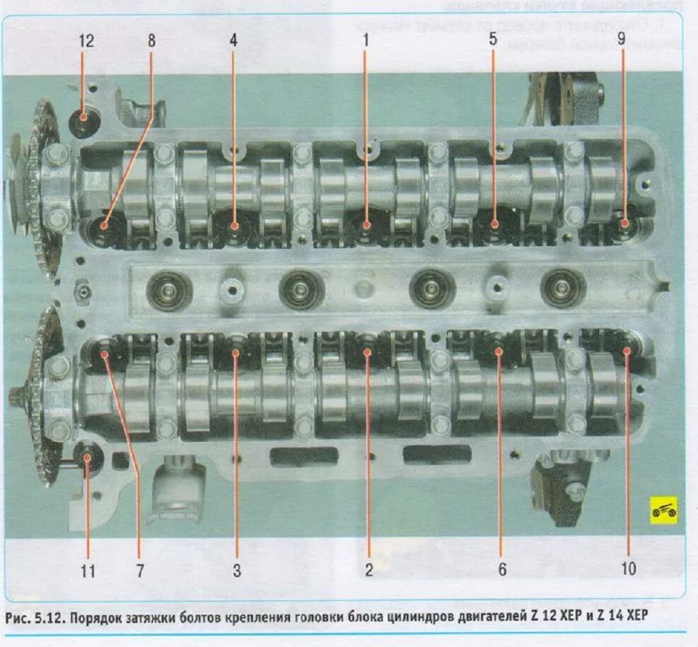 Порядок затяжки клапанной крышки z14xep Corsa D Порядок затяжки крепежных болтов головки блока цилиндров Z112XEP и Z14XE