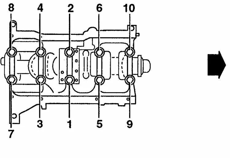 Порядок затяжки коленчатого вала Nissan Sunny Коленвал