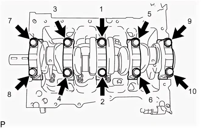 Порядок затяжки коленвала БЛОК ЦИЛИНДРОВ
