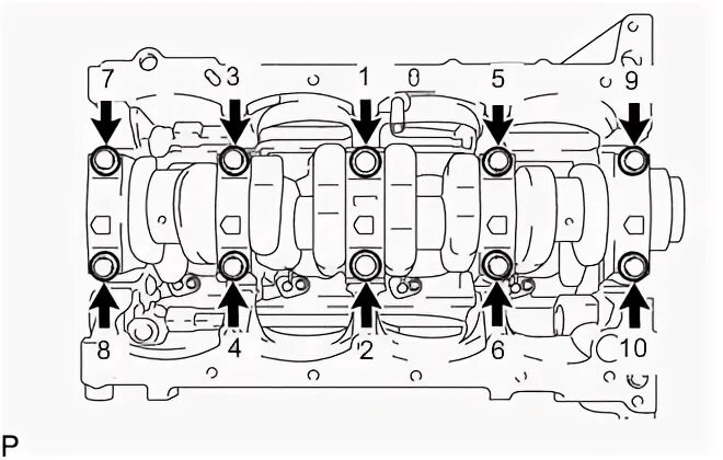 Порядок затяжки коленвала БЛОК ЦИЛИНДРОВ