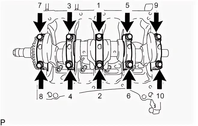 Порядок затяжки коленвала БЛОК ЦИЛИНДРОВ