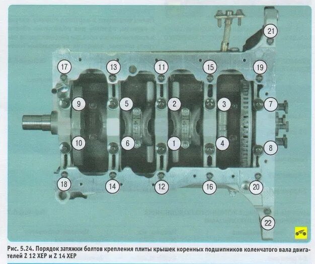 Порядок затяжки коленвала приора Corsa D Порядок затяжки болтов крепления плиты крышек коренных подшипников колен