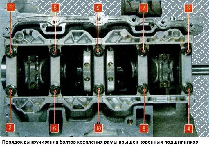 Капитальный ремонт двигателя ваз 21213 в трёх словах - Lada 21033, 1,3 л, 1977 г