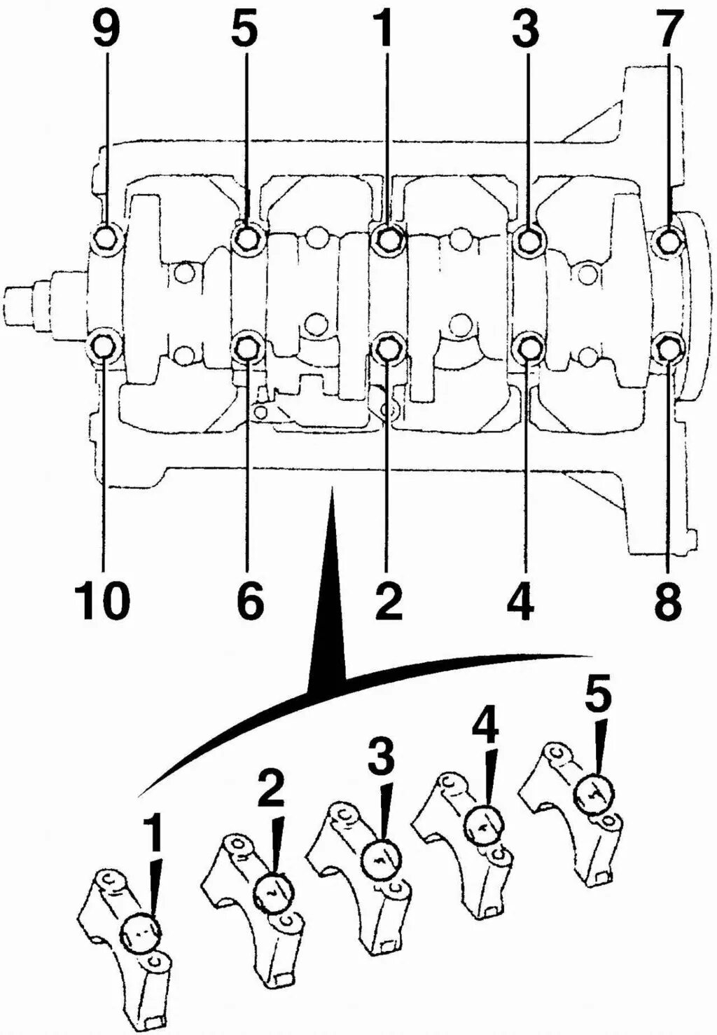 Crankshaft - mounting and checking the clearances of the main bearings (Nissan T