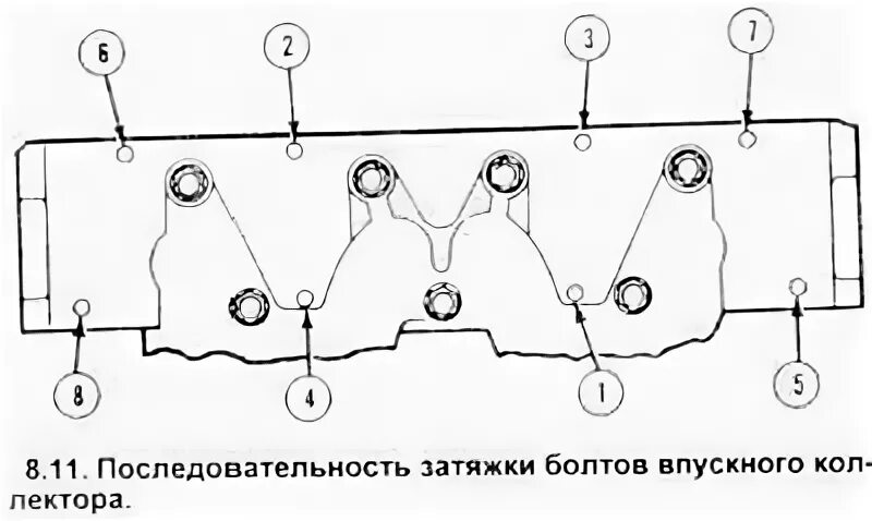 Порядок затяжки коллектора на h 4 m Removal and installation of an inlet collector (Engine / Four-cylinder engine / 