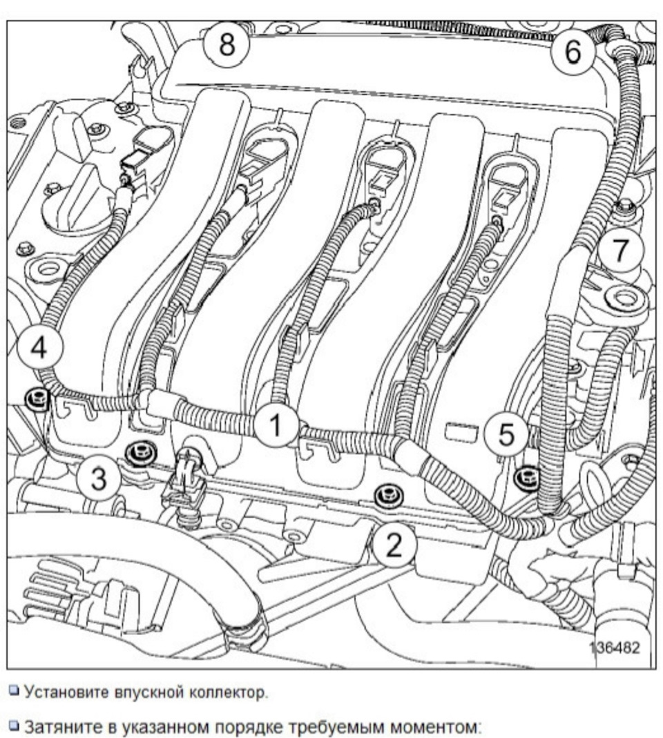 Порядок затяжки коллектора на h 4 m Проклеил маслоотделитель. - Renault Megane III, 1,6 л, 2010 года плановое ТО DRI