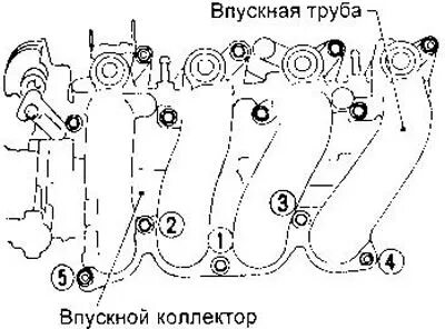 Порядок затяжки коллектора на h 4 m Замена прокладок впускного коллектора 1,6 МКПП. - Mitsubishi ASX, 1,6 л, 2010 го