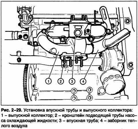 Removal and installation of a final collector (Engine / Four-cylinder engine / F