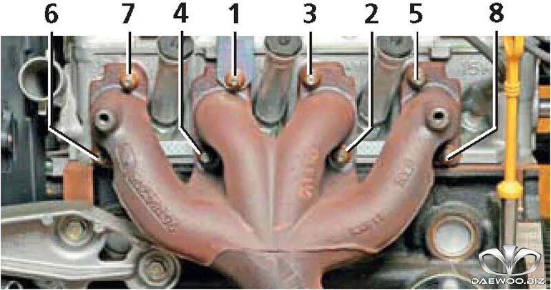 Порядок затяжки коллектора ваз 2114 8 клапанов Схема затяжки выпускного коллектора приора 16 клапанов