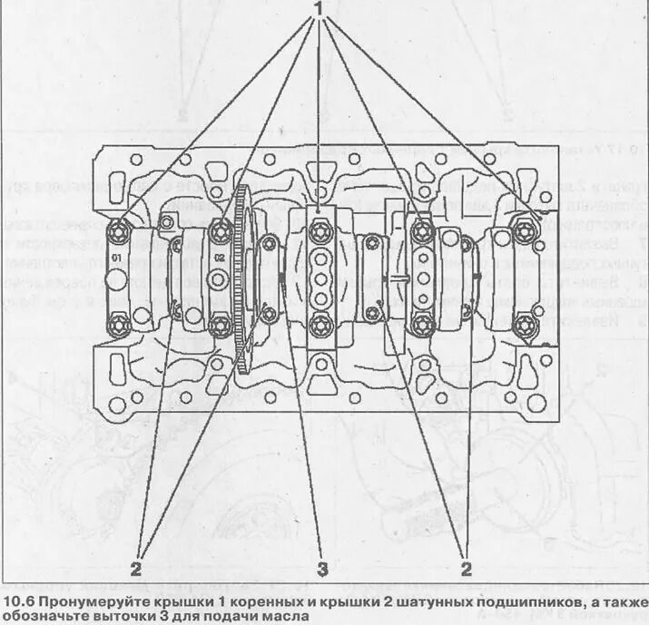 Порядок затяжки коренных крышек газ 52 Crankshaft - removal and installation (Opel Omega B2 1999-2003: Power unit: Dies