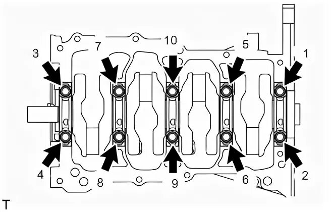 Порядок затяжки коренных подшипников БЛОК ЦИЛИНДРОВ