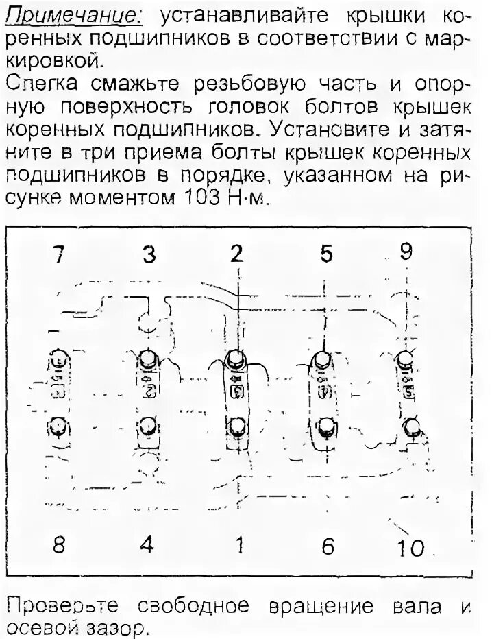 Порядок затяжки коренных вкладышей Моменты затяжки шатунных и коренных вкладышей двигателя 2СТ - 1 ответ