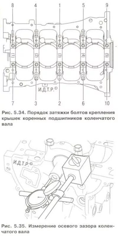 Порядок затяжки коренных вкладышей Картинки ЗАТЯЖКА КОЛЕНЧАТОГО ВАЛА