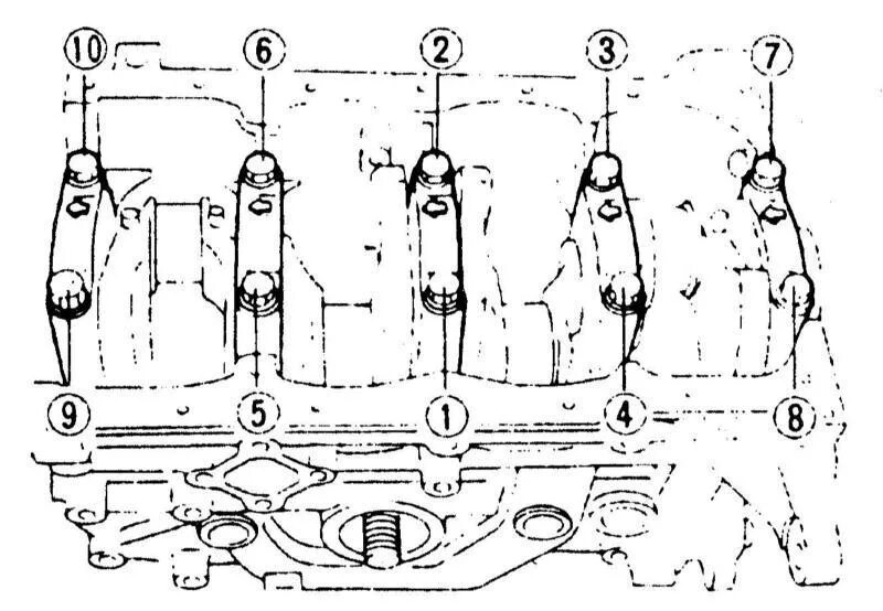 Порядок затяжки коренных вкладышей ваз Ремонт Киа Спортейдж: Разборка и сборка блока цилиндров, обслуживание компоненто