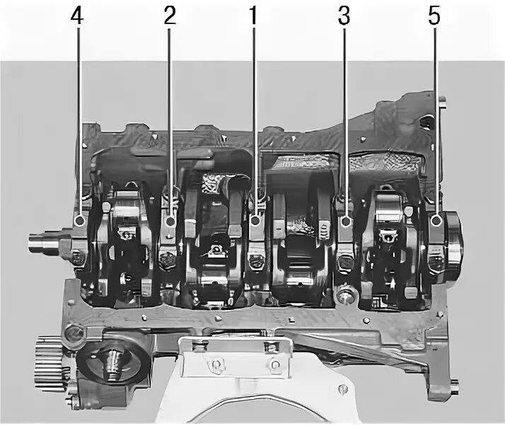 Порядок затяжки коренных вкладышей ваз 2112 Ремонт ВАЗ 2170 (Приора) : Сборка двигателя
