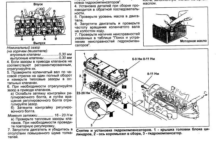 Порядок затяжки коромысел 4216 Момент затяжки гбц умз 4216 газель - 92 фото