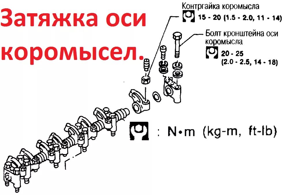 Порядок затяжки коромысел 4216 Энциклопедия по FAW 1031, 1041 - Страница 5 - Форум китайских грузовиков