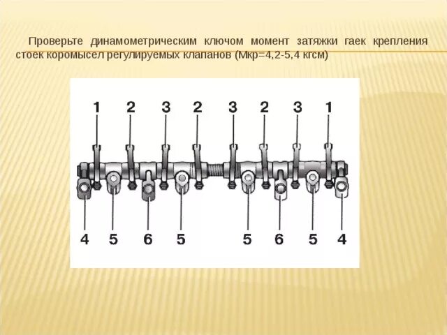 Порядок затяжки коромысел 4216 Техническое обслуживание механизма газораспределения