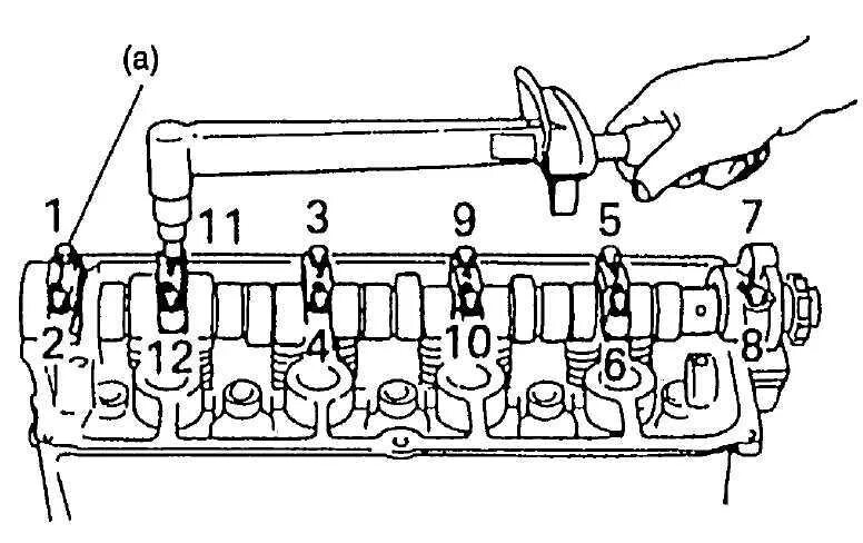 Порядок затяжки коромысел 4216 Ремонт Сузуки Гранд Витара : Коромысло клапана, ось коромысел и распредвал Suzuk