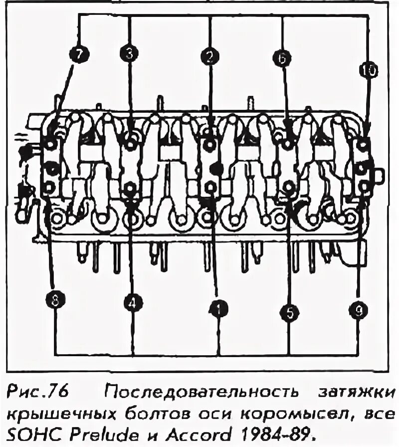 Порядок затяжки коромысла лансер 9 Rocker axle - removal and installation (Honda Accord 3, 1985-1989) - "Engine rep