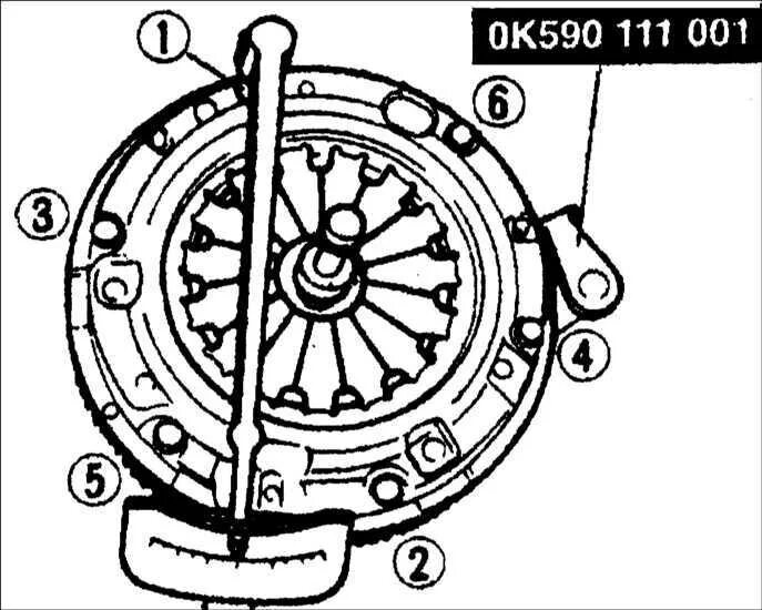 Порядок затяжки корзины сцепления Ремонт Киа Кларус : Диск сцепления Kia Clarus