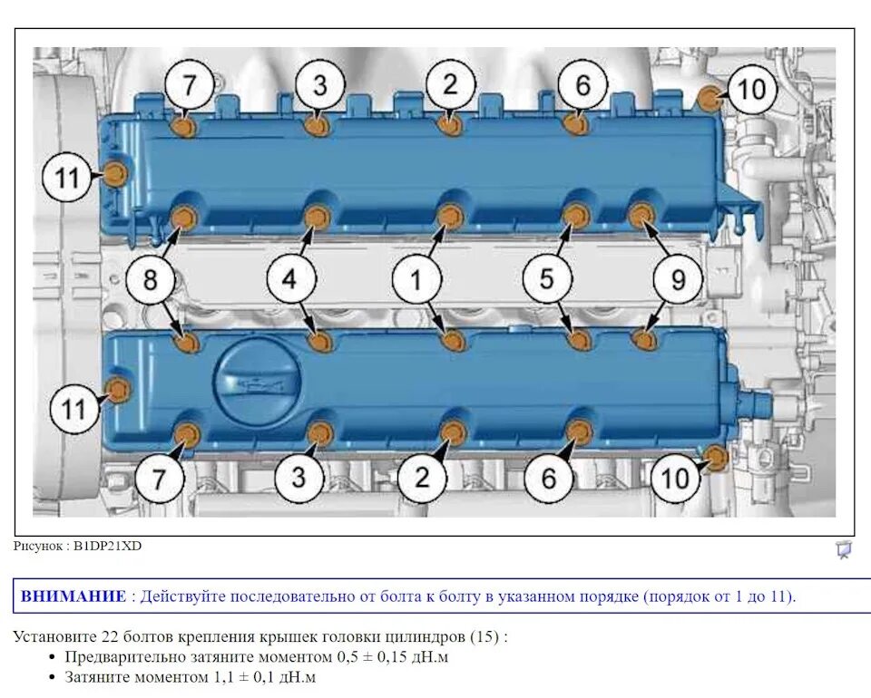 Порядок затяжки крышек Клапанные крышки - Citroen C5 (2G), 2 л, 2010 года визит на сервис DRIVE2