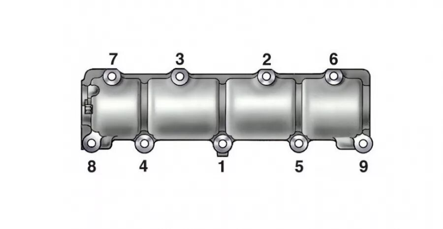 Порядок затяжки крышек клапанов на ниве Замена гидрокомпенсаторов на Chevrolet Niva