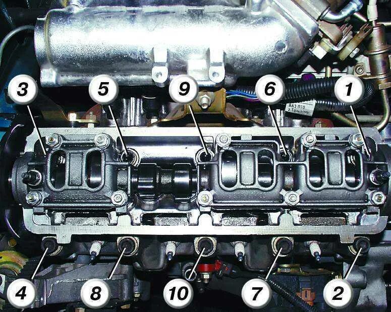 Порядок затяжки крышек распредвала ваз 2108 Ремонт ВАЗ 2110 (Лада) : На двигателях всех моделей