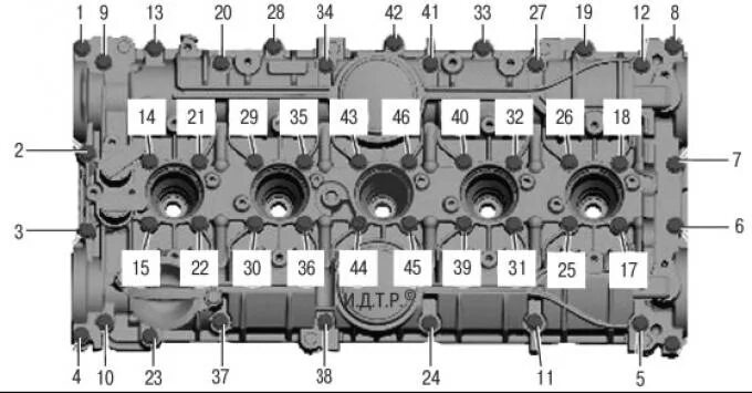 Замена прокладки клапанной крышки. - Ford Focus II Hatchback, 1,6 л, 2007 года р