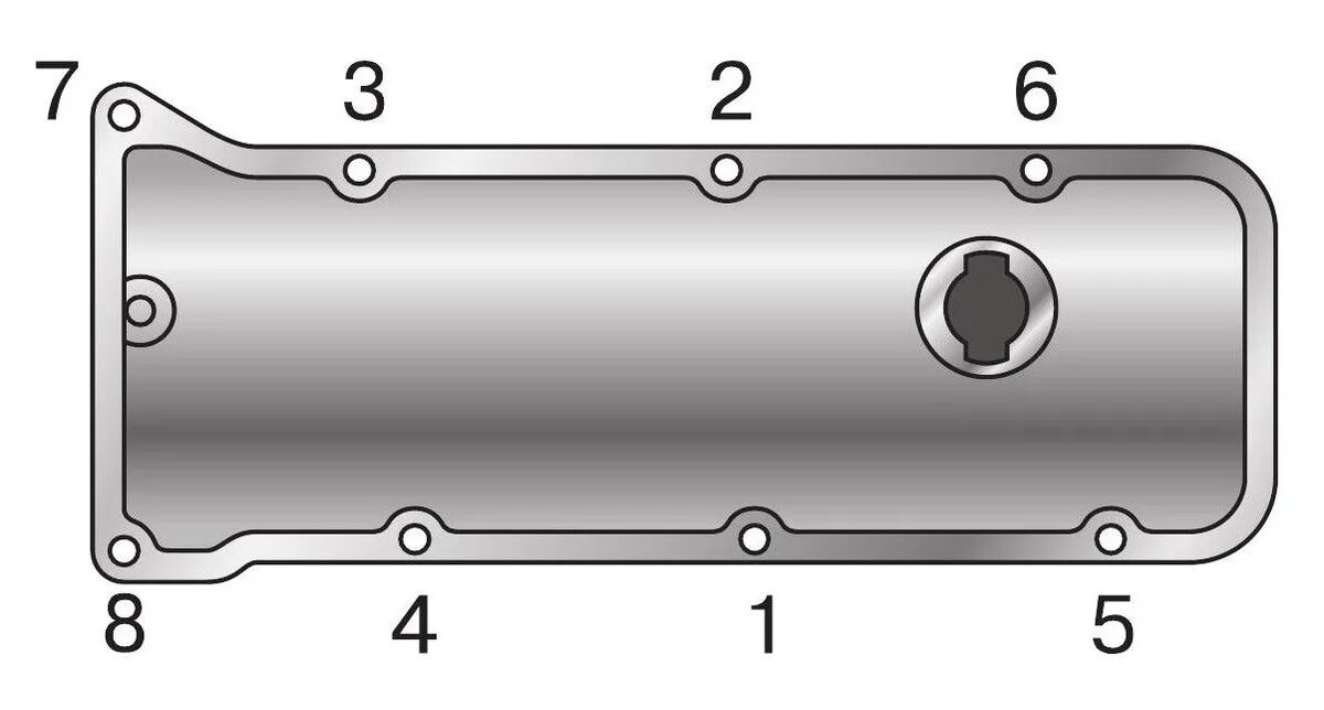 Порядок затяжки крышки клапанов Прокладка клапанной крышки классика ВАЗ 2101 2102 2103 2104 2105 2106 2107 Нива 