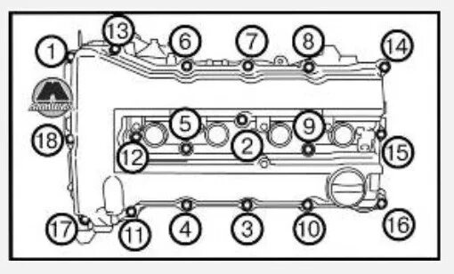 Порядок затяжки крышки клапанов опель Замена свечей зажигания и прокладки клапанной крышки - Mitsubishi Lancer X, 2 л,