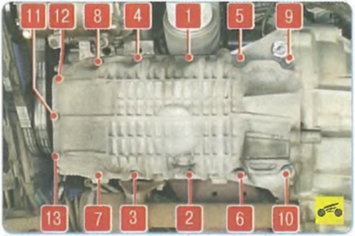 Порядок затяжки поддона лачетти Replacing the oil pan gasket Ford Focus 3