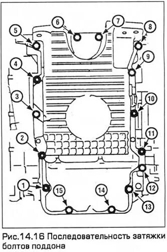 Порядок затяжки поддона змз 406 Removal and installation of the pallet (Engine / 6 cylinder engines / Ford Monde