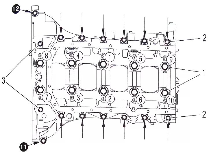 Порядок затяжки постели коленвала Characteristics of the cylinder block (diesel engines 1.6 l) (Peugeot 207, 2006-