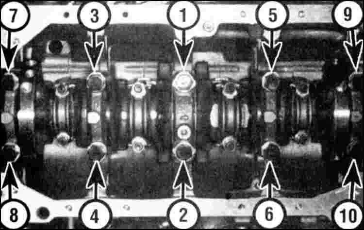 Порядок затяжки постели коленвала Монтаж коленчатого вала и проверка зазоров коренных подшипников Toyota Corolla 1