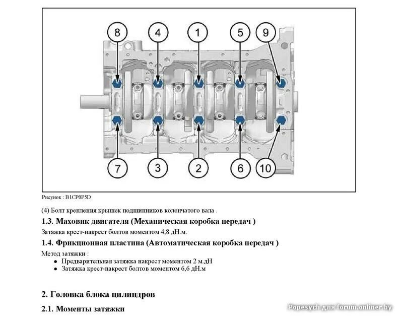 Порядок затяжки постели коленвала Владельцы Peugeot (Пежо), объединяйтесь - Форум onliner.by