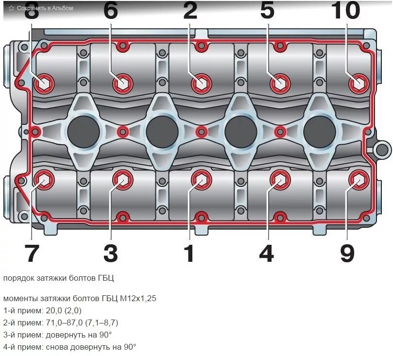 ТО и ремонт 94000 км - Lada Гранта Лифтбек (2-е поколение), 1,6 л, 2020 года сво