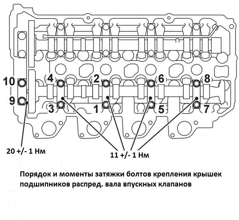 Порядок затяжки распредвала 4d56 Замена прокладки ГБЦ. Часть 5. Замена. Регулировка зазоров. Эпилог. - Mitsubishi