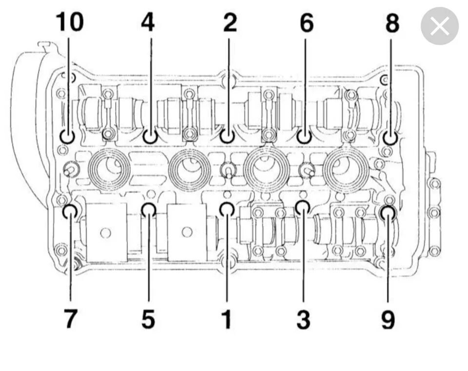 Порядок затяжки распредвала ауди 80 Заглохла на ходу ч2 (АУДИ 80Б3) - DRIVE2