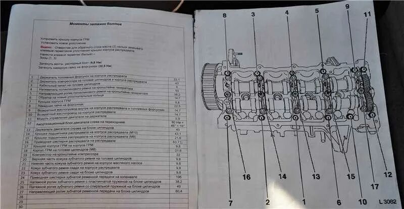Порядок затяжки распредвала нива шевроле 1.7 Затяжка болтов нива: найдено 87 изображений