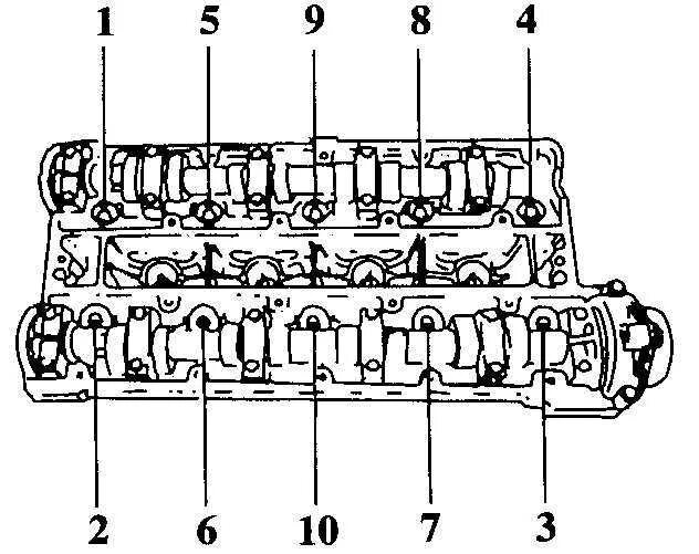 Порядок затяжки распредвала опель Ремонт Опель Астра : Головка цилиндров (все модели, кроме Х 16 XEL) Opel Astra A